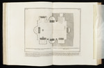 Plan der Grabkammer der Freigelassenen und Sklaven der Familie des Augustus