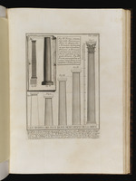 Le Roys griechische Säulen verglichen mit etruskischen und römischen Beispielen