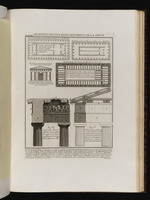 Details verschiedener dorischer Tempel der Griechen nach Le Roy