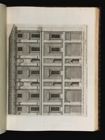 Seitliche Tiberfassade des Palazzo Falconieri