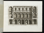 Innenhoffassade des Palazzo Farnese