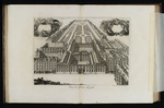 Ansicht des Palais Royal