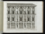 Seitliche Tiberfassade des Palazzo Falconieri