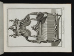 Bett mit Kopf- und Seitenlehnen von einem Baldachin bekrönt, Blatt aus der Folge G
