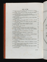 Inhaltsverzeichnis, Seite 116