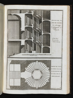Schnitt und Grundriss der Wendeltreppe des Palazzo Caprarola