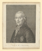 Carl Theodor Anton Maria Freiherr von Dalberg